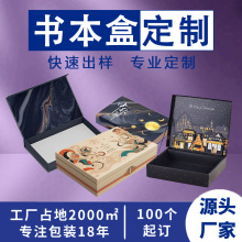 �����ж��ƾ�Ʒ�Y�ЏS��ֱ������w���w���ͺ�ͨ�ø߼����b�YƷ��