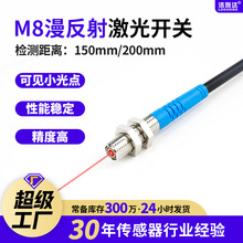 ʩ_M8_PLTD-08NOҊ⼤tБ