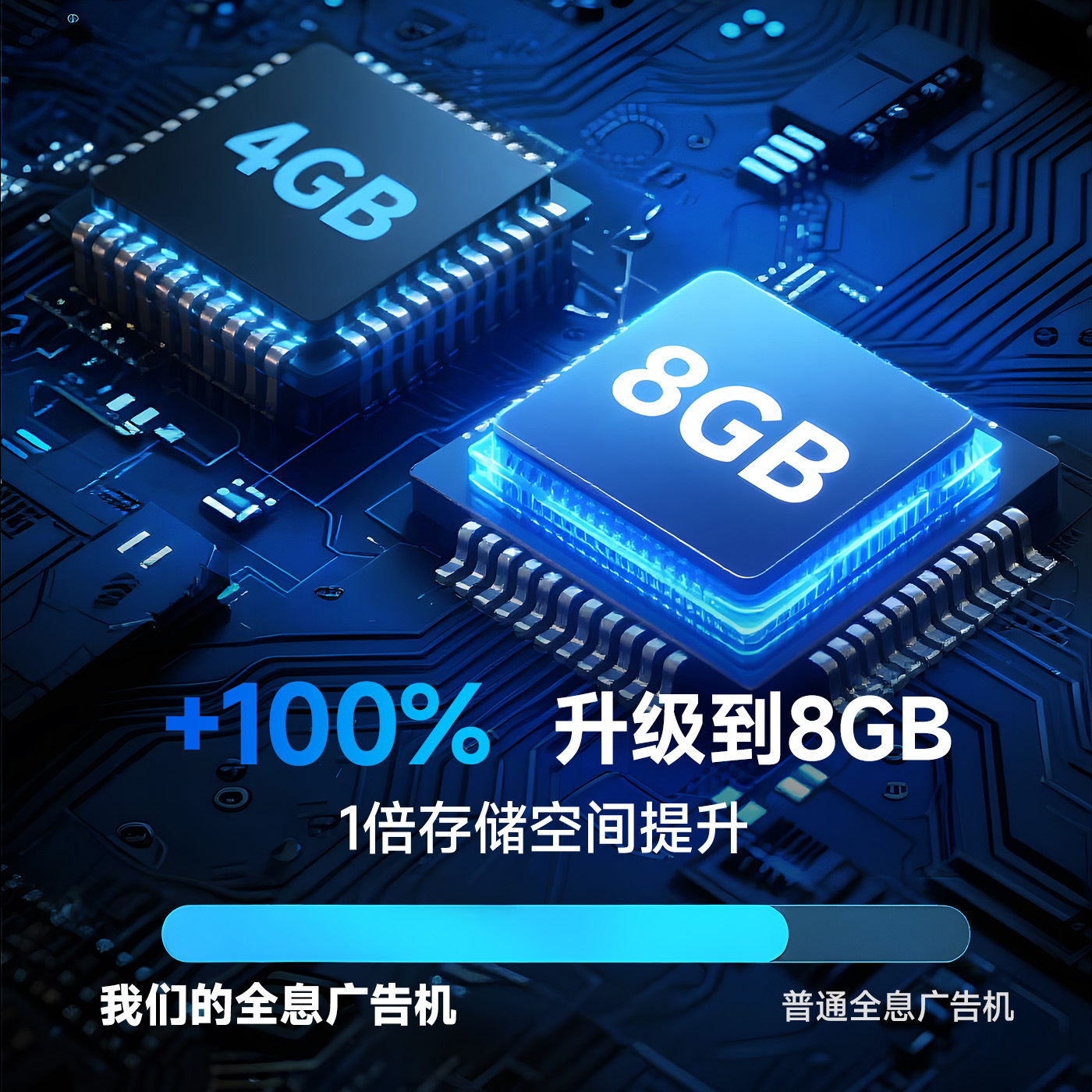 La caja de exhibición holográfica 3D de Leman Star a simple vista Mini Desktop presenta efectos de animación tridimensional de props virtuales