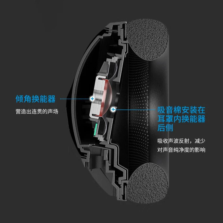 Наушники закрытые Hi‑Fi Sennheiser HD620S, накладные, для музыки