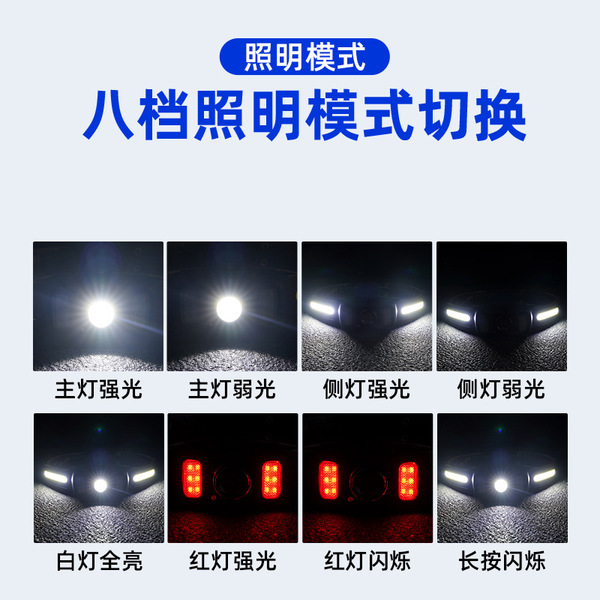 Outdoor silicone sensor headlights fast charging fish-c charged head…