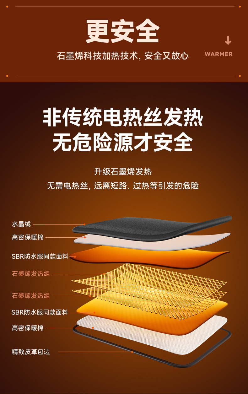 2024 new car heating cushion crystal velvet graphene car heating pad winter warm cushion wholesale