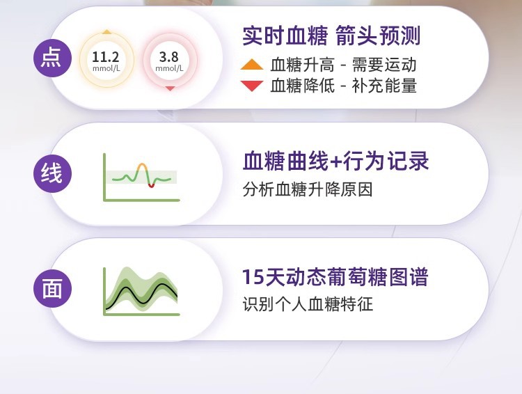 详情图13