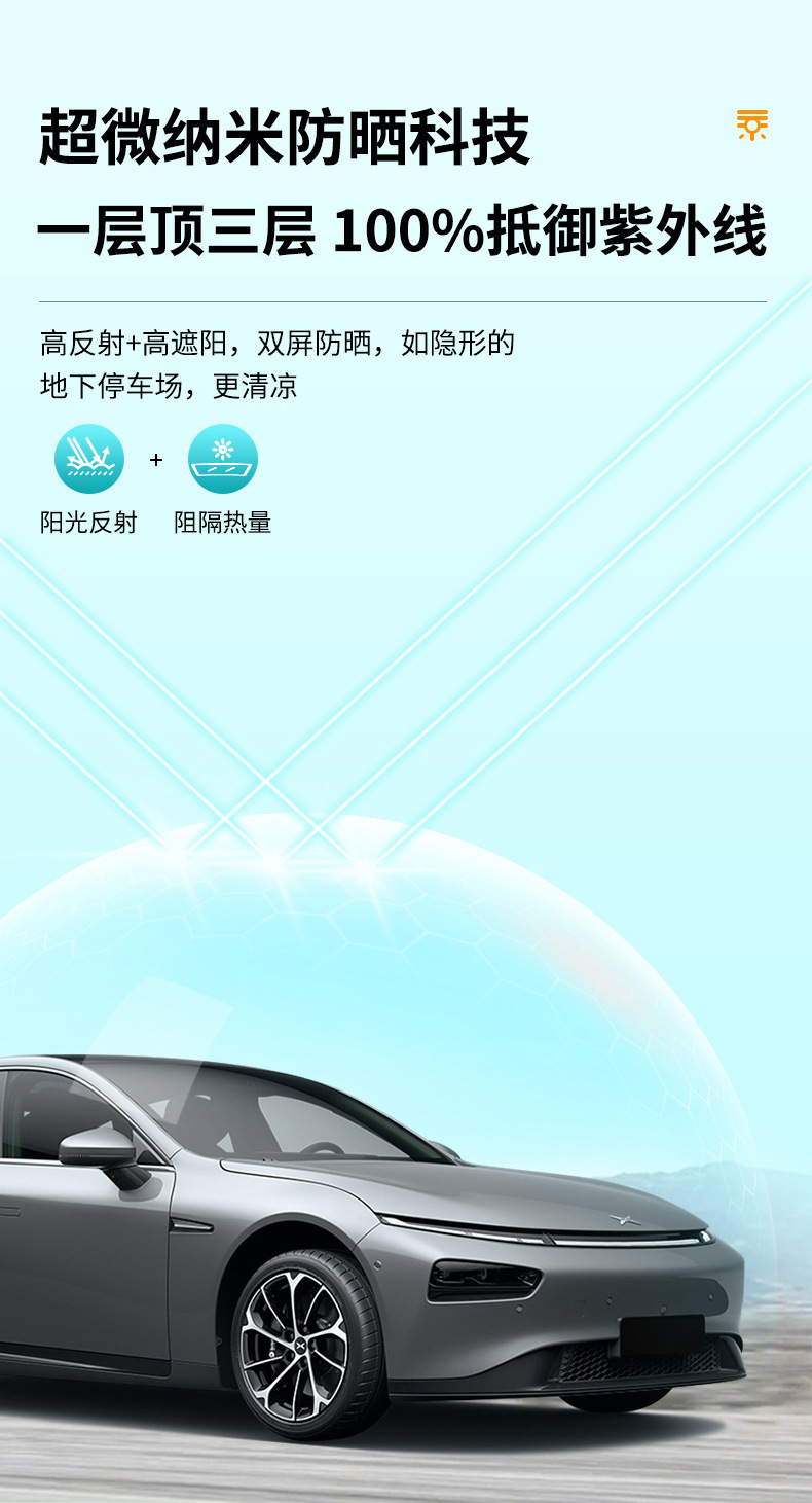 Suitable for Xiaopeng P7/P5/G3 ice crystal skylight sunshade sunshade sunscreen sunscreen insulation board roof canopy sunshade