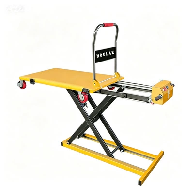 hand push flat Magrake, Avtomobil fırlanan platformaları