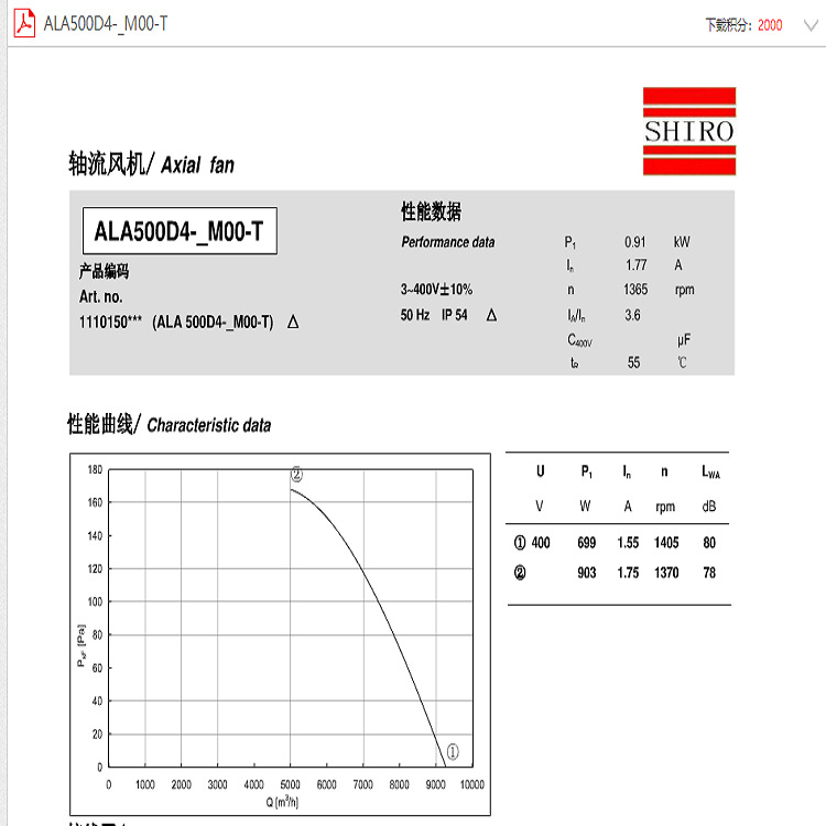 施依洛工业散热轴流风扇ALB450D4-3M00-T