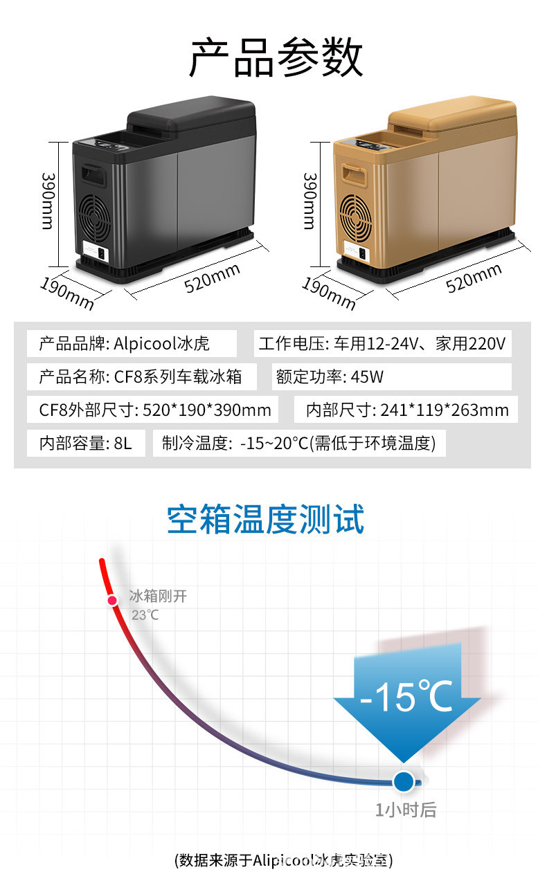Ice Tiger Compressor Freezer Car Refrigerator 12V24V Armrest Box Mini Refrigerator Refrigerated Insulated Box Icing