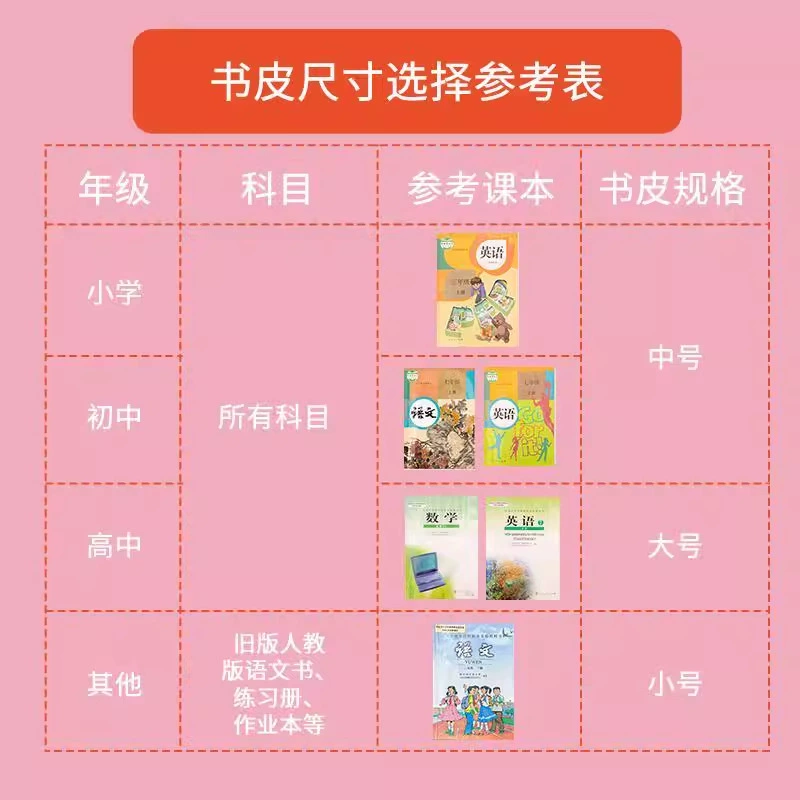 得力70565切角包书膜透明磨砂书皮学生课本包书套自粘性防水书衣