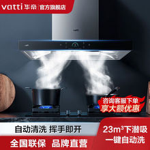 �������̻�i11157����ʽ����ŷʽ�������Զ���ϴ�����̻�