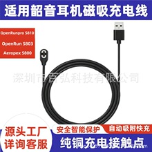 �m����������C��늾�as800/s810/s811/s803openrunpro���������