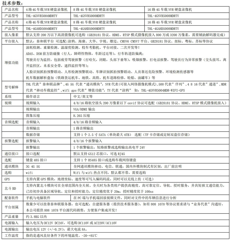 Taihe Lian Graffiti Çözümü 4G Araç Takı Sabit Disk Kaydedici 4 Kanal 8 Kanal NVR Gözetim Ana Cihazı DVR Beidou Konumlandırma