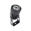 Painted parts are equipped with 1w6 yuan
