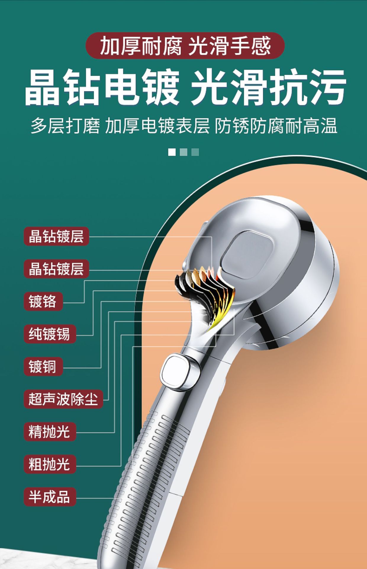 Smart digital display showerhead, home bathroom light pressure luxury showerhead set, bathroom heater, round shower, handheld showerhead undefined