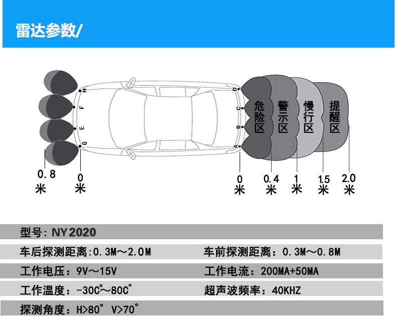 Universal Car Voice-Activated Buzzer Reversing Radar with Integrated Reversing Camera, 8 Sensors Front and Rear, Direct Supply from the Manufacturer