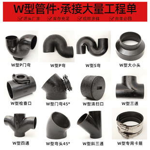 �C��������ˮ���T�FA��Y��ͨ ���l�T�F��ˮ��б��ͨ���m�B��