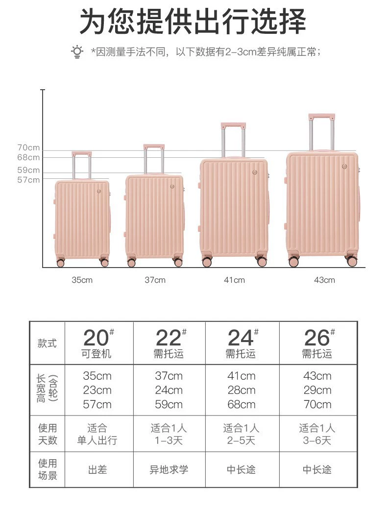 (Cross-border trading), suitcase, box, 20 inch