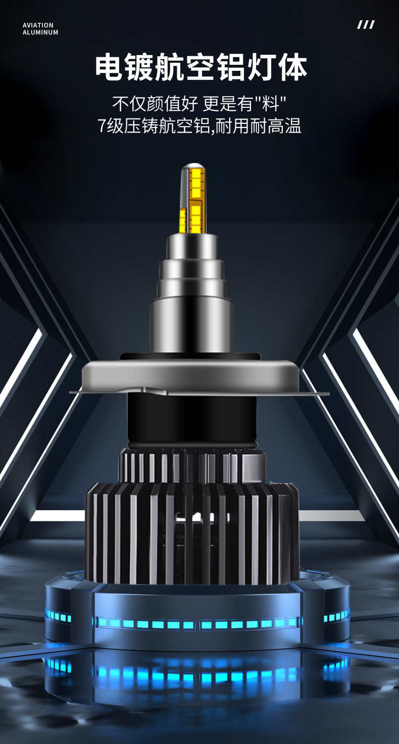 Cross-Border 360 Led Large Bulb Car Headlight High-Power 70W High-Brightness Spotlight Fast-Start H1 H4 H7 Car Light