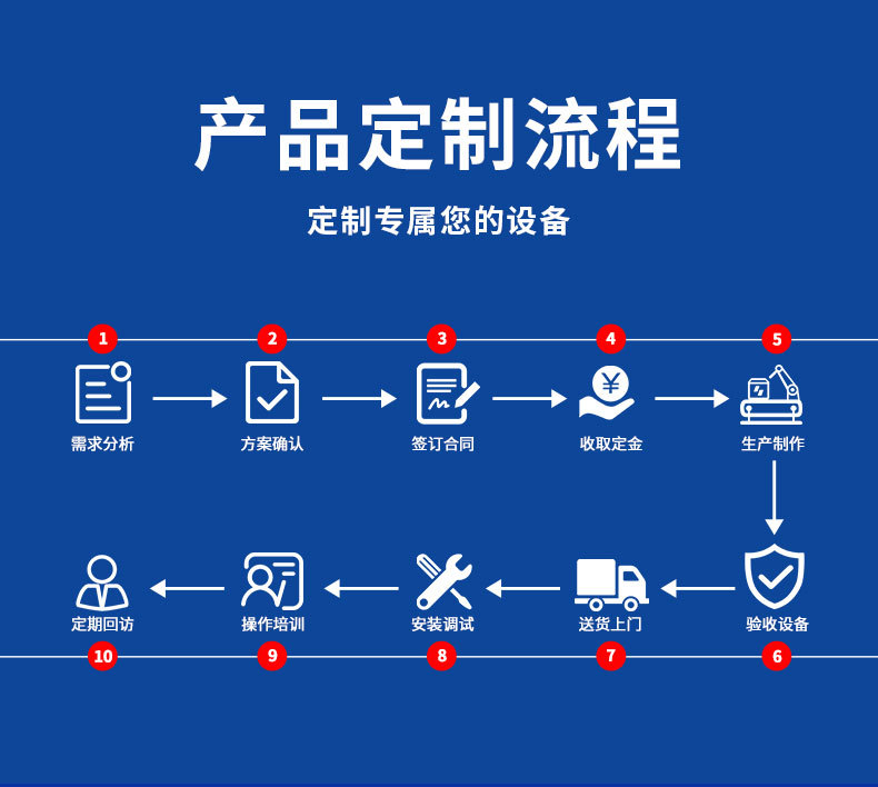 单双模详情_17