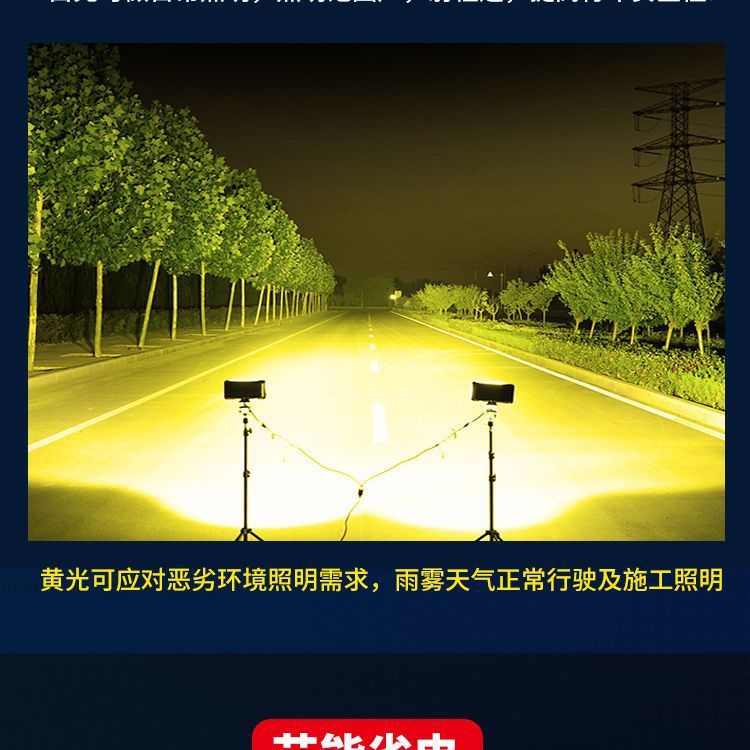 Car led headlight 12V24V truck spotlight super bright off-road vehicle retrofit light engineering car light motorcycle tram light