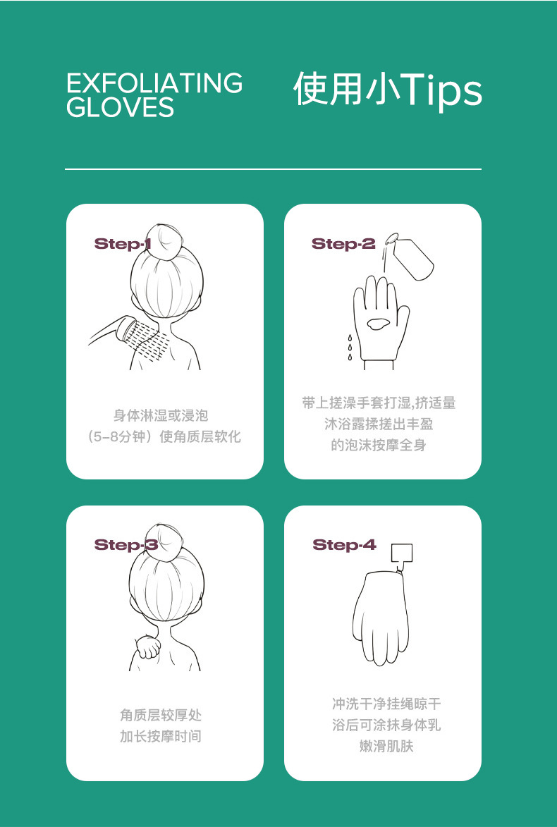使用TIP 拷贝.jpg
