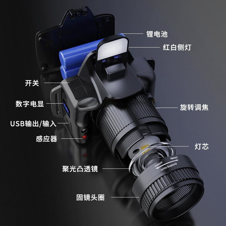 跨境户外LED头灯强光充电夜钓钓鱼专用头戴式持久续航旋转变焦灯|undefined
