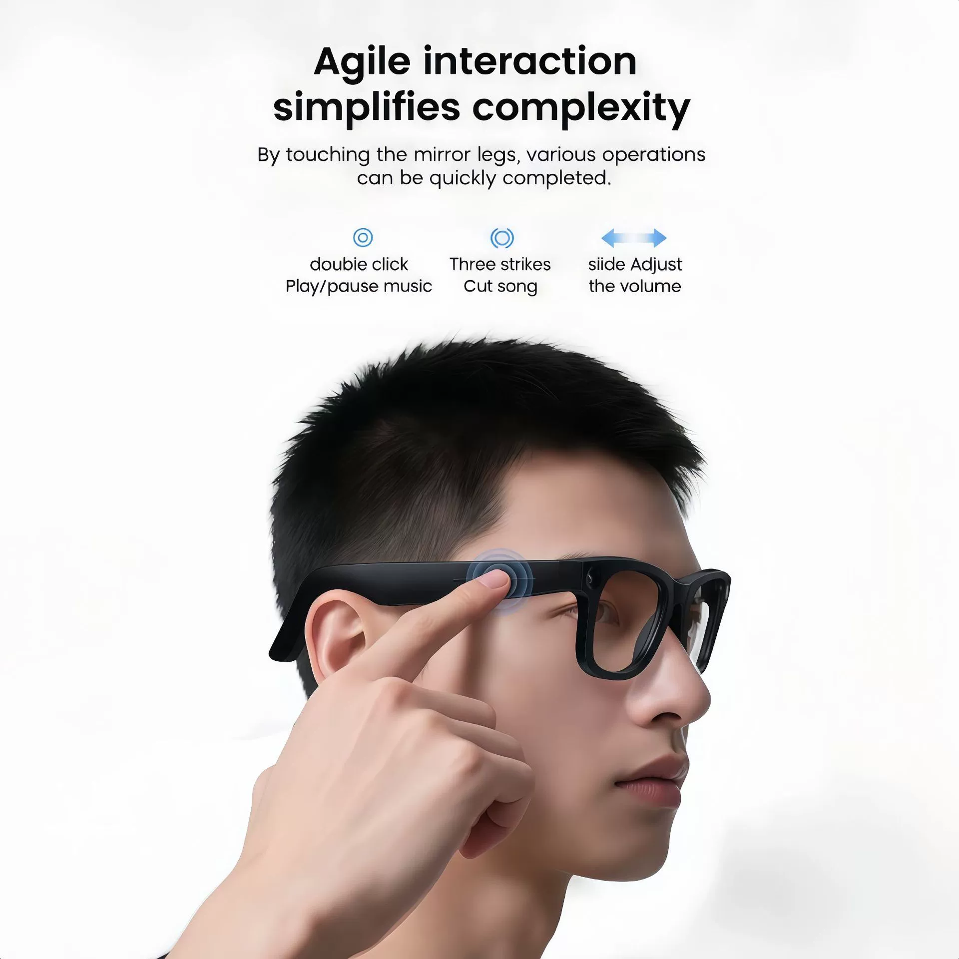 (Cross-border trading), smart glasses, CCTV camera, E02