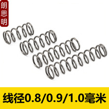����䓏������s���ɜp������С���S������諻�λ��0.8/0.9/1.0mm