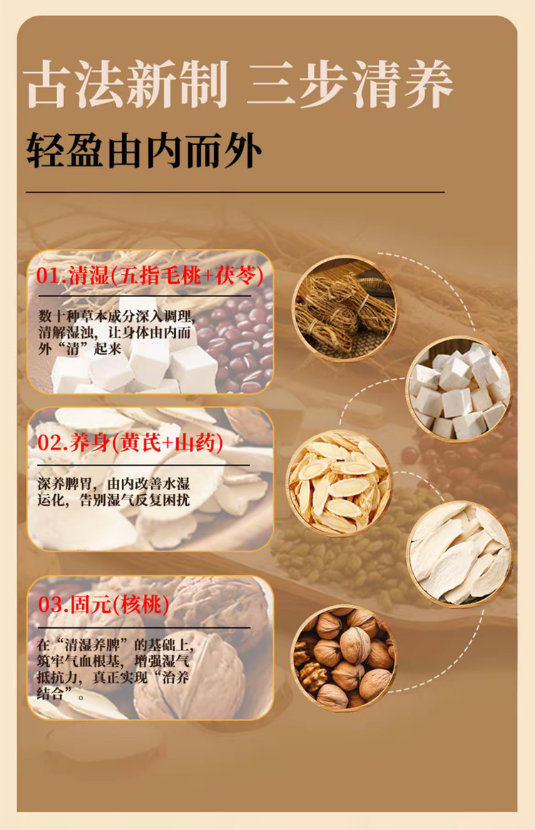 Five-Finger Fig Astragalus Poria Powder Blend Wuzhi Maotai Huangqi Fuling 140g Herbal Drink Mix specifications