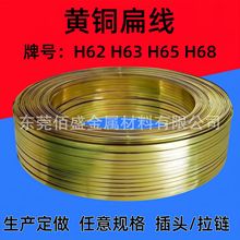 H63�S�~�⾀1.45*6.25mm�S�~�⾀0.8*0.8mm�S�~���� �b��~�⾀