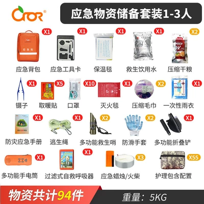 Reserve Package Disaster Prevention Civil – Kempinq və səyahət - tn-012a-emergency-rescue-package