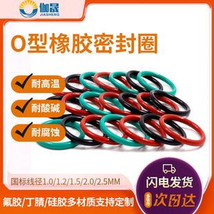 EPDM��Ԫ�ұ��zȦ����ȫ���������ܷ�Ȧ���zȦ�͸ߜ؉|Ȧ��ˮȦ