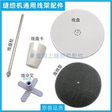 ���I�p�x�C����ƽ�p�C��߅�C�X�p�Cͨ�þ����бP�ž��P�о��P��