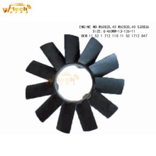 ����������ȴҺ M50835,40 M102 MAN26-270 NE6.RD6