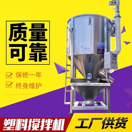 塑机辅机;其他塑料机械;加料机