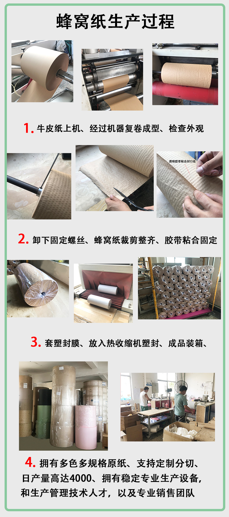 蜂窝纸详情页-2