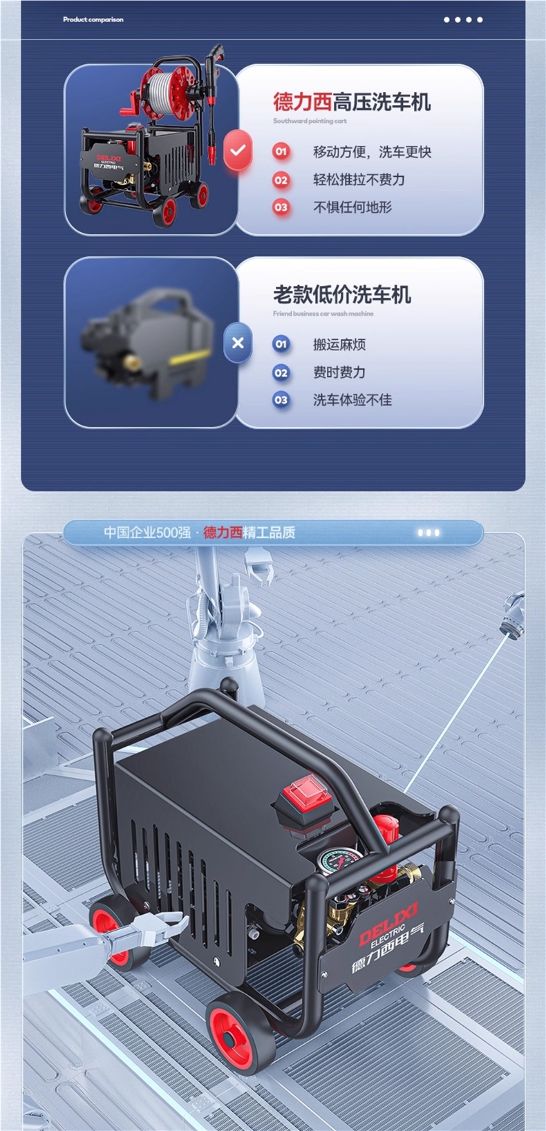 Delixi Car Washing Machine Artifact Household 220V High-Pressure Water Gun High-Power New Pump Portable Powerful Cleaning Machine