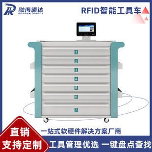 rfid���ܹ�����܇С�͹��߹��홙����ȡ�Ì��rӛ䛳��RFID