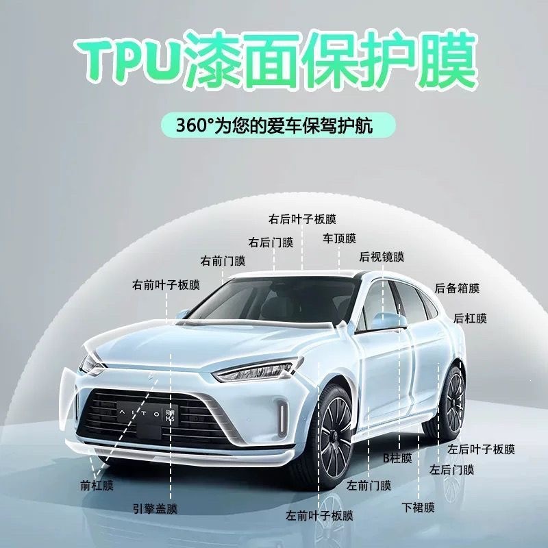 TPU transparent protective film for cars, TPU car cover, scratch-resistant, anti-scratch, self-repairing paint protection film, others
