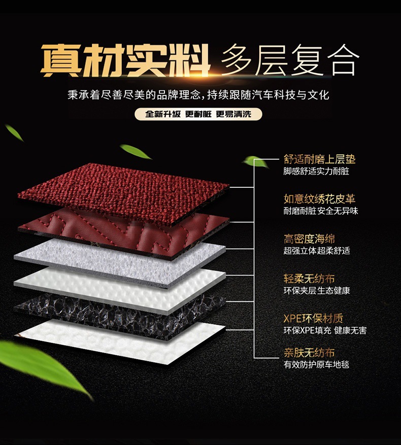 17-20 Dongfengguang Honda Crown Roadurv Floor Mats 36 Full Coverage Floor Rubber Mats Car Special Floor Mats