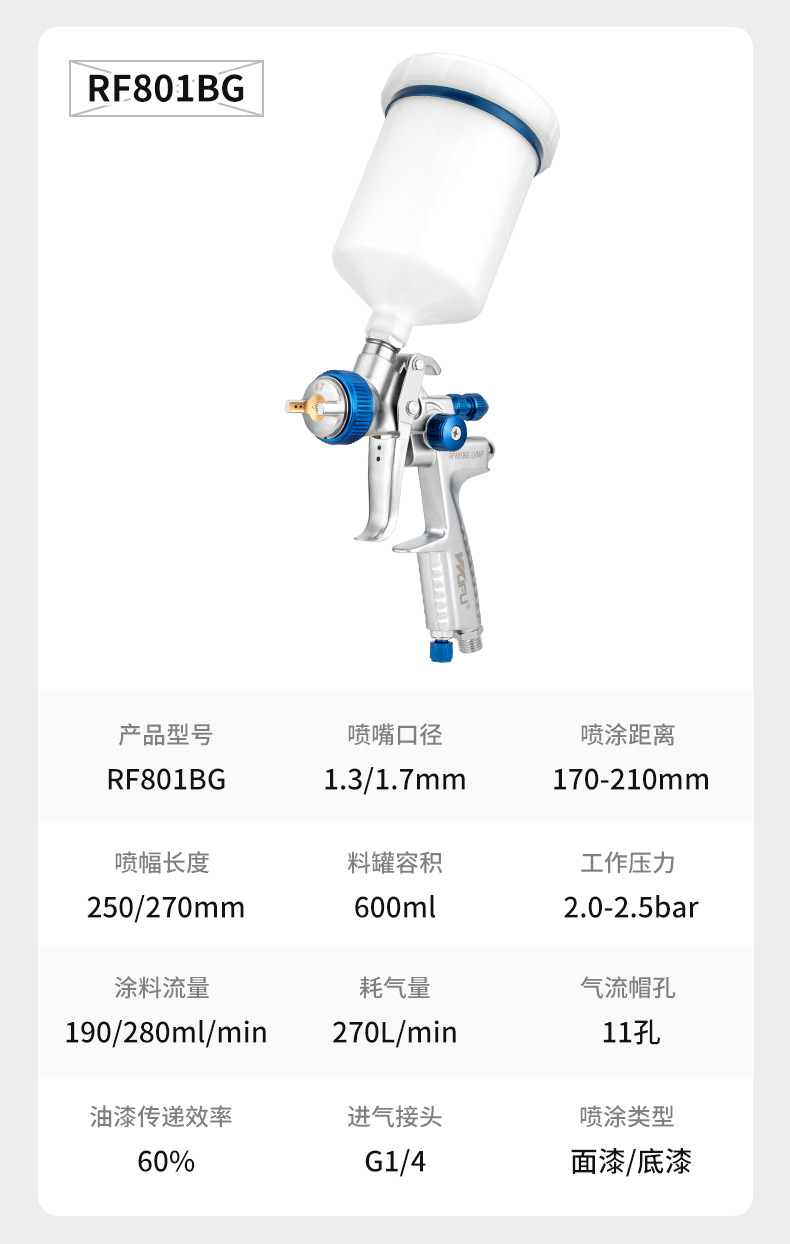 RF2003R喷漆枪详页_19.jpg