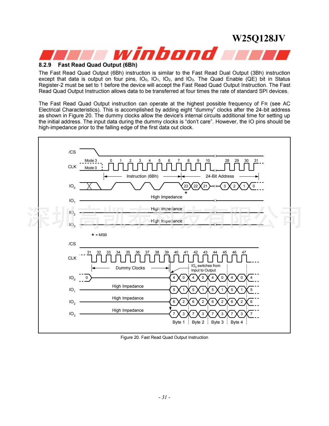 wKhk7WHBgoGAC7mSACWTt3zody8550