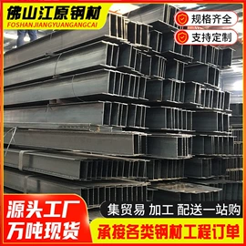 金属建材;镀锌管;方管