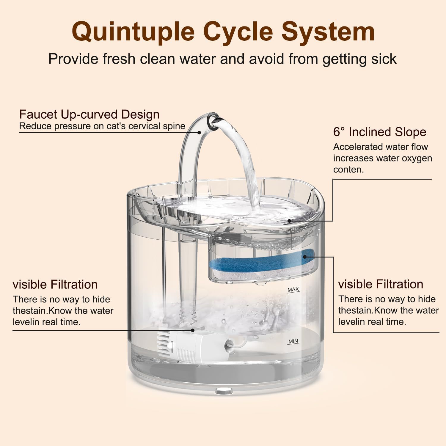 Dispensador de agua automático para mascotas fuente de circulación gato dispensador de agua a temperatura constante gato agua potable gato perro alimentador de agua suministros para mascotas