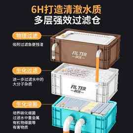 周转箱过滤工业风自制鱼缸鱼池过滤器水循环外置过滤盒过滤桶