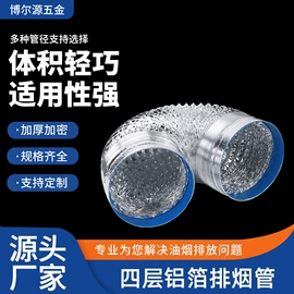 风管;户外炊具;电子产品胶带