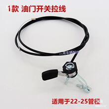 �Ͳ����R·�и�CĨ��C΢���C�_�����@�֙Cе���T�{���_�P������