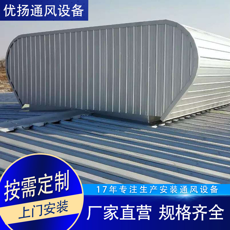 1型启闭式通风天窗 煤棚钢厂屋顶钢结构通风气楼参考18j621-3图集