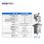 SB6516E SB4516E