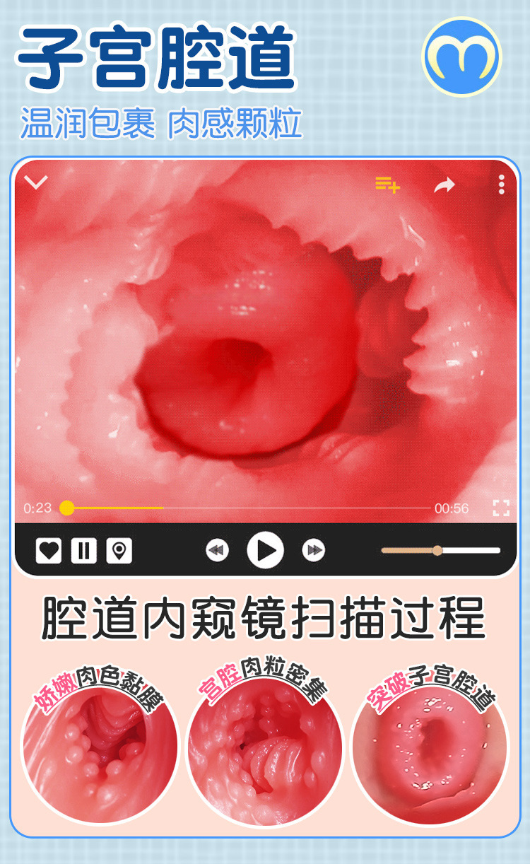 Manual Male Masturbator with Realistic Vaginal and Anal Mold in TPE — detail image 5