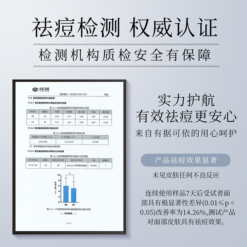 Fanzhen cara brillo anti-acné crema hidratante rejuvenecimiento de la piel anti-acné marcas mejorar piel oscura levantamiento anti-acné crema al por mayor